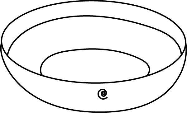 Assiette